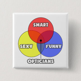 Venndiagram ... Optiker Knapp