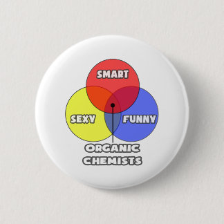 Venndiagram ... Organiska kemister Knapp