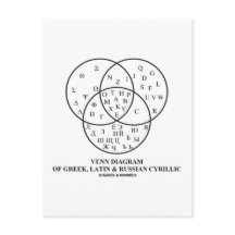 Venndiagram över grekiska, latinska och ryska kyri