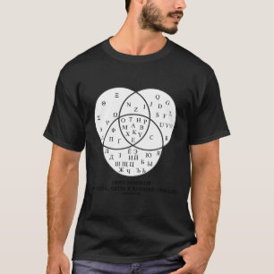 Venndiagram över grekiska latinska ryska cyrillisk t shirt
