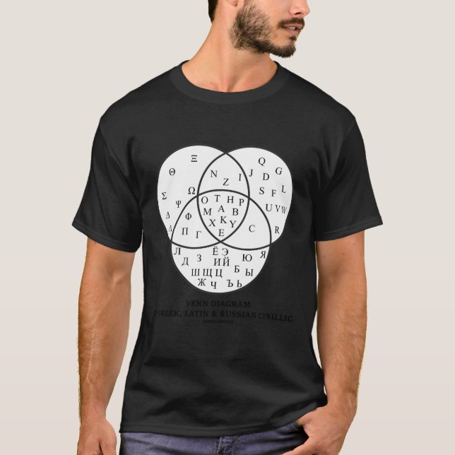 Venndiagram över grekiska latinska ryska cyrillisk t shirt (Framsida)