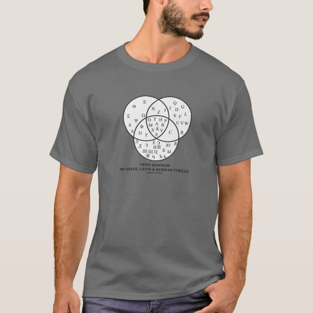 Venndiagram över grekiska, latinska t shirt (Framsida)