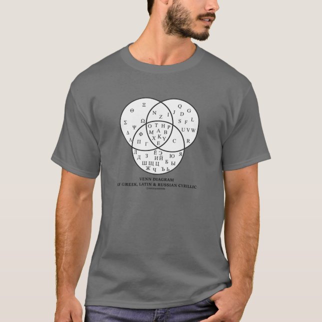 Venndiagram över grekiska, latinska t shirt (Framsida)