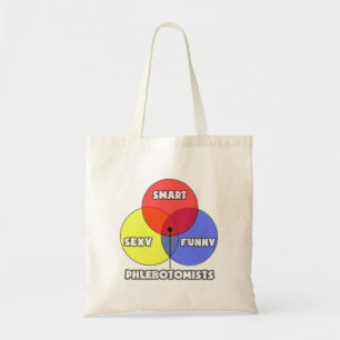 Venndiagram ... Phlebotomister Tygkasse