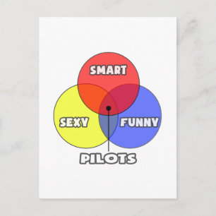 Venndiagram ... Piloter Vykort
