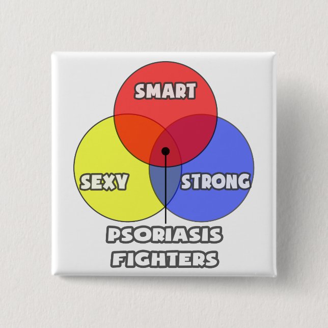 Venndiagram ... Psoriasis Fighters Knapp (Framsida)