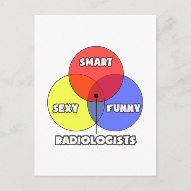 Venndiagram ... Radiologer Vykort (Framsida)