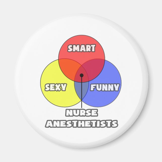 Venndiagram ... Sjuksköterskor Magnet (Framsidan)