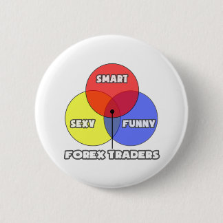 Venndiagram ... Skogshandlare Knapp