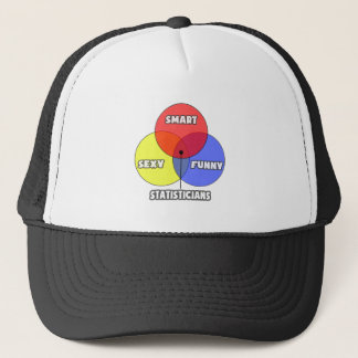 Venndiagram ... Statistiker Keps