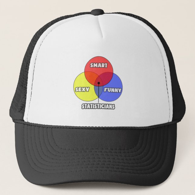 Venndiagram ... Statistiker Keps (Framsida)
