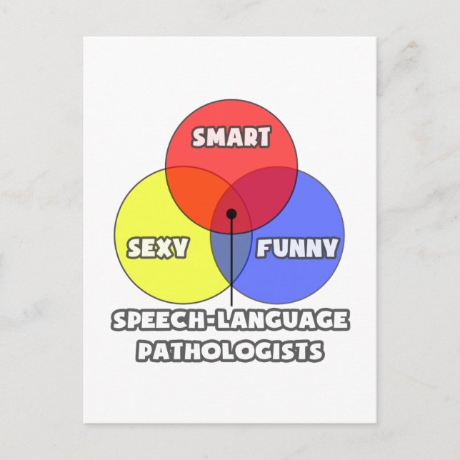 Venndiagram ... Tal-språkspatologer Vykort (Framsida)
