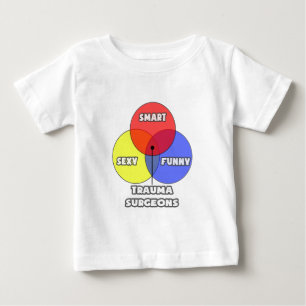 Venndiagram ... Traumakirurger Tee