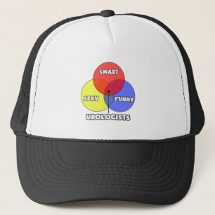 Venndiagram ... Urologer Truckerkeps