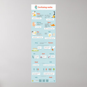 Verbs är ofta förvirrade poster