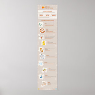 Verbs och deras ombud poster