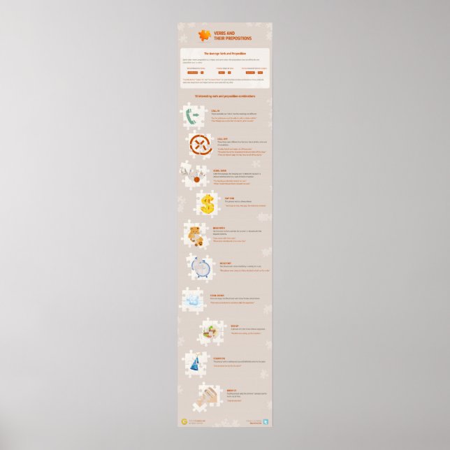 Verbs och deras ombud poster (Framsidan)