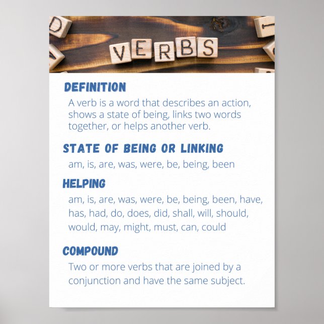 Verbs Poster (Framsidan)