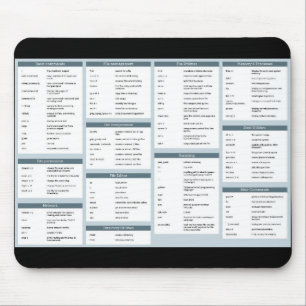 Verkligen användbara Linux-kommandon moussera Musmatta