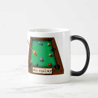 Verklighet för teori v/s magisk mugg