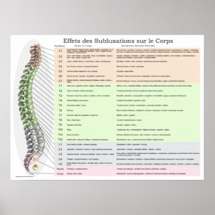 Verkställer av ryggrads- Subluxation i franskt Poster