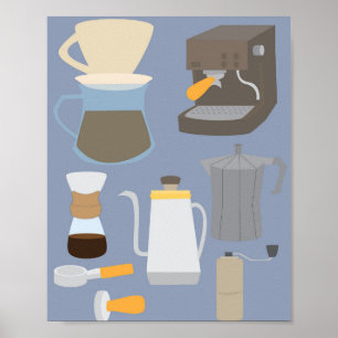 Verktyg för kaffemaskin poster