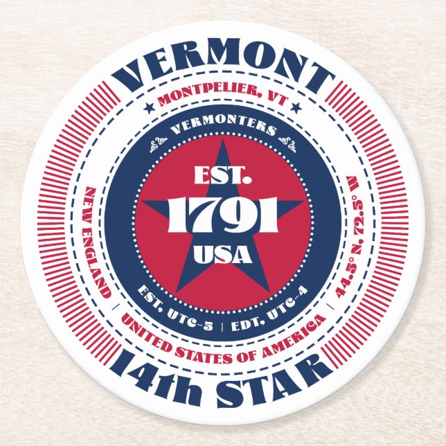Vermont Rött vitt blått typografi Underlägg Papper Rund (Framsidan)