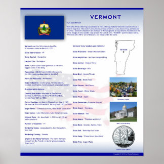 Vermont, VT Poster