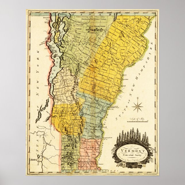 VermontPanoramic MapVermont Poster (Framsidan)