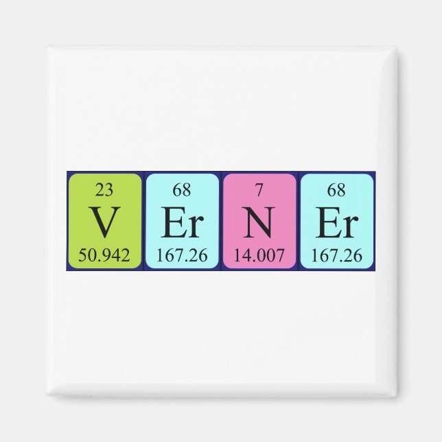 Verner Periodisk bord namn magnet (Framsidan)