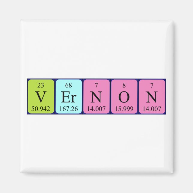 Vernon Periodisk magnet bord namn (Framsidan)