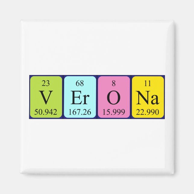 Verona Periodiska magnet bord namn (Framsidan)