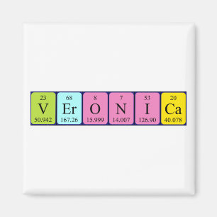Veronica Periodisk magnet bord namn