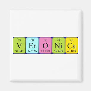 Veronica Periodisk magnet bord namn