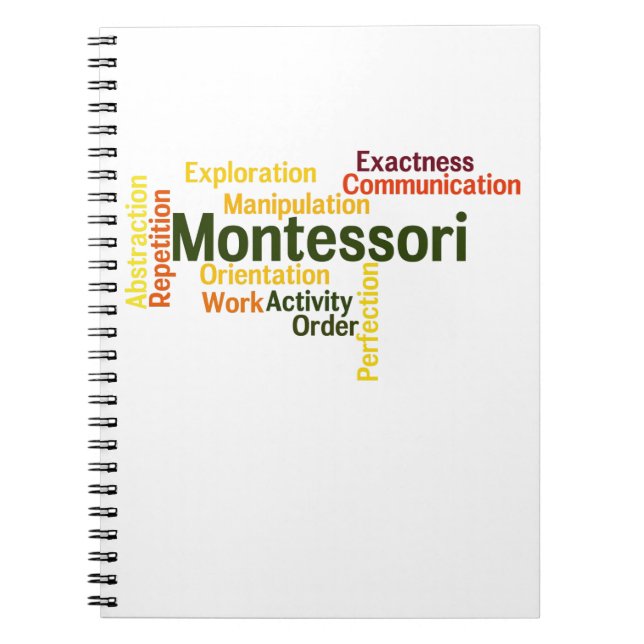 Version 1 för konst för människatendensord anteckningsbok med spiral (Framsidan)