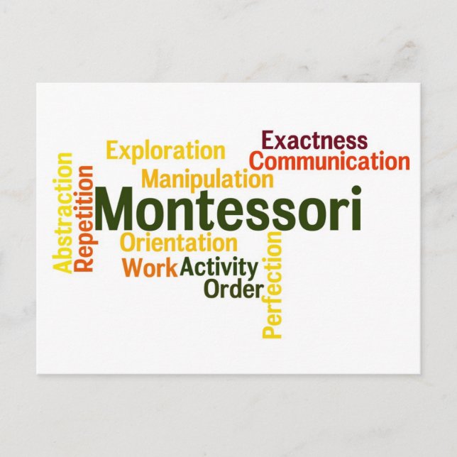 Version 1 för konst för människatendensord vykort (Framsida)