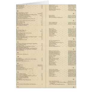 Verso Title Page Coltons amerikanska Atlas Hälsningskort