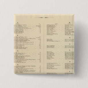 Verso Title Page Coltons amerikanska Atlas Knapp
