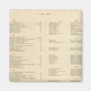 Verso Title Page Coltons amerikanska Atlas Magnet
