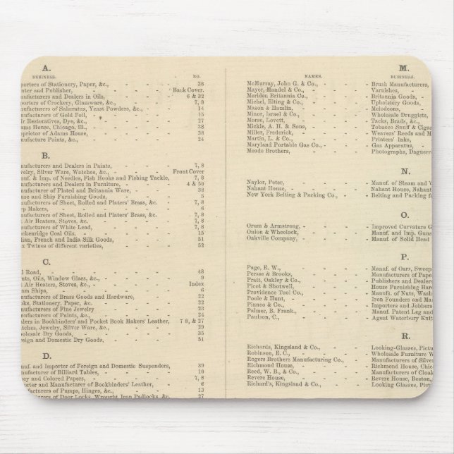 Verso Title Page Coltons amerikanska Atlas Musmatta (Framsidan)