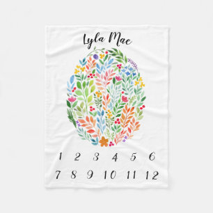 Vertikal filt för vattenfärgflickamilstolpe