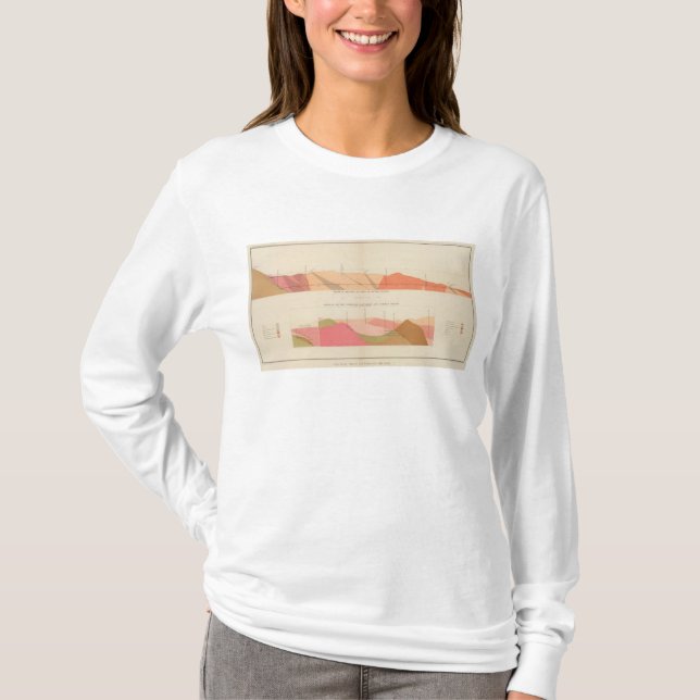 Vertikala tvärsnitt av malmåder, Sutro tunnel T Shirt (Framsida)