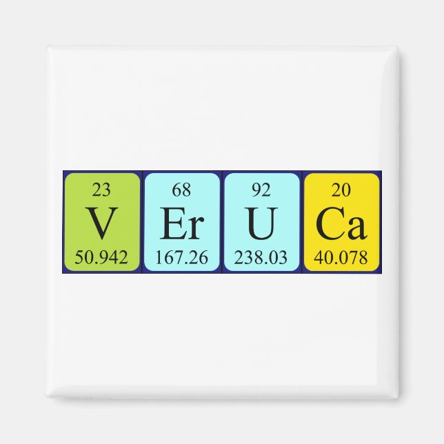 Veruca periodiskt återkommande magnet bord namn (Framsidan)