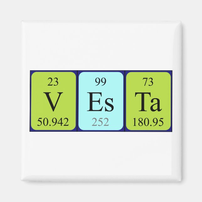 Vesta Periodisk magnet bord namn (Framsidan)