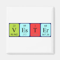 Vester Periodisk magnet bord namn