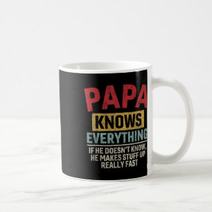 Vet Allt Roligt Fars Dag Pappa Kaffemugg