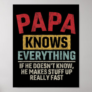 Vet Allt Roligt Fars Dag Pappa Poster
