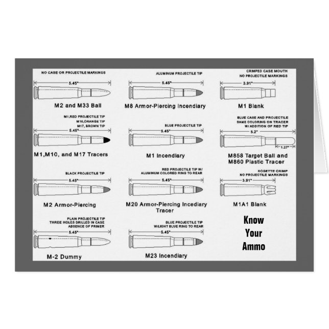 Vet din Ammo Hälsningskort (Framsidan Horizontal)