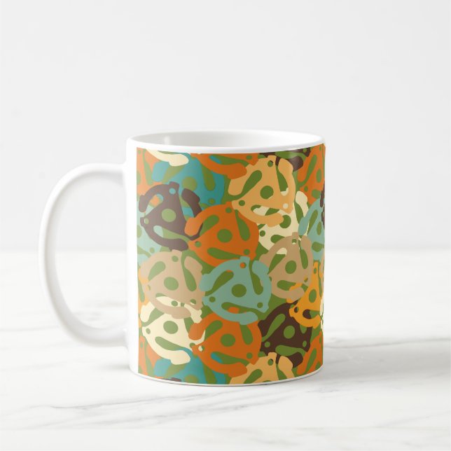 Vet du vad det här är? kaffemugg (Vänster)