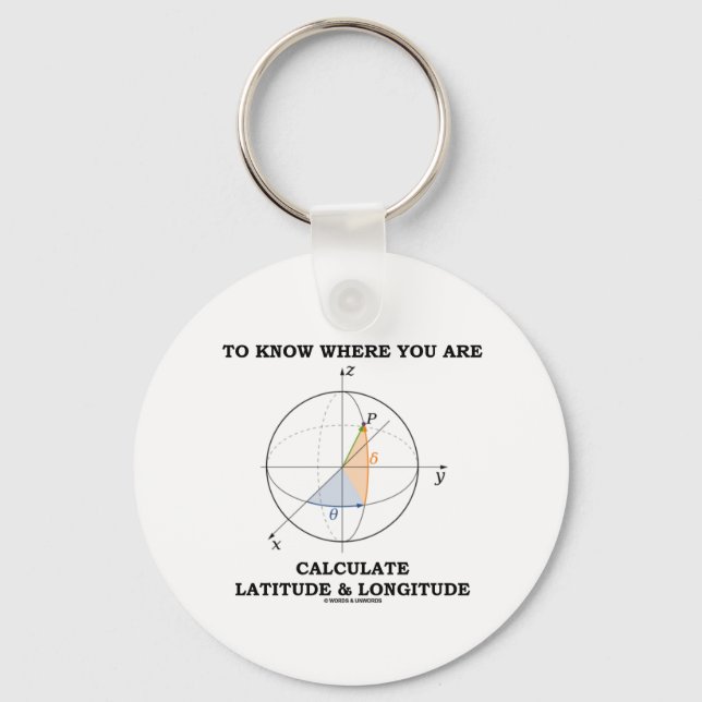 Vet var du beräknar Latitude och longitud Nyckelring (Framsida)